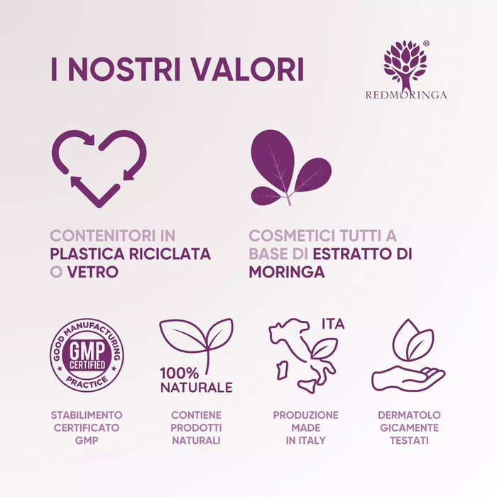I valori RedMoringa in infografica: contenitori riciclati o vetro, estratto di Moringa, GMP, 100% naturale, made in Italy
