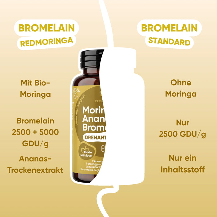 Bromelina redmoringa a confronto con una bromelina generica