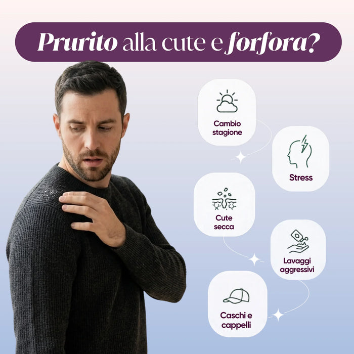 Uomo con forfora sulla spalla e infografica sulle cause: cambio stagione, stress, cute secca, lavaggi aggressivi