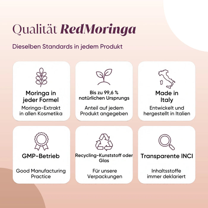Qualità RedMoringa: Moringa in ogni formula, Made in Italy, GMP, contenitori riciclati, INCI trasparente