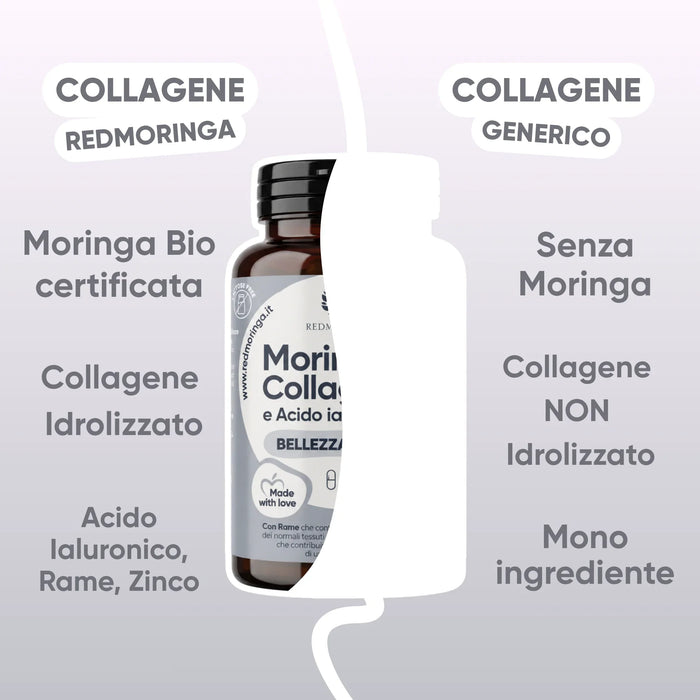 Collagene redmoringa a confronto con un collagene generico