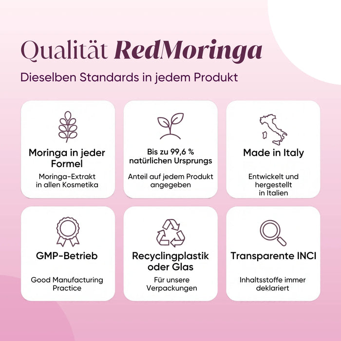 Qualità RedMoringa: Moringa in ogni formula, Made in Italy, GMP, contenitori riciclati, INCI trasparente