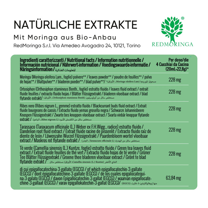 Tabella ingredienti Moringlow