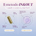 Infografica del metodo IN&OUT: capsula con biotina, zinco, miglio ed equiseto e shampoo con pigmenti viola e camomilla