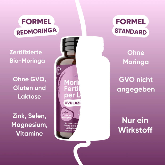 Integratore redmoringa a confronto con un prodotto generico