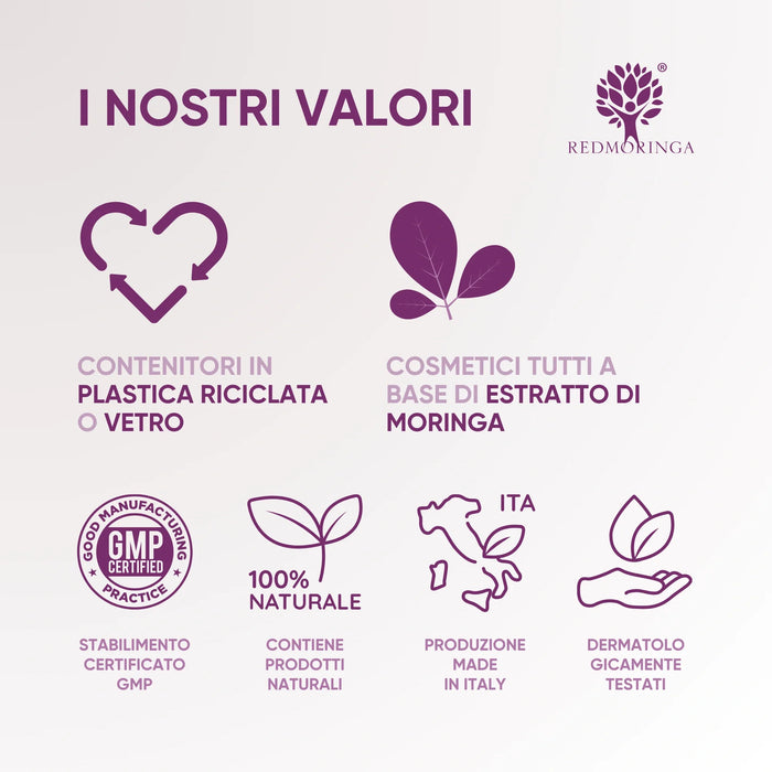 Infografica dei valori RedMoringa: contenitori riciclati o in vetro, estratto di Moringa, GMP, naturale, made in Italy