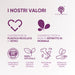 Infografica dei valori RedMoringa: contenitori riciclati o in vetro, estratto di Moringa, GMP, naturale, made in Italy