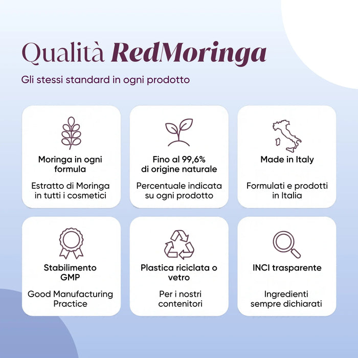 Qualità RedMoringa: Moringa in ogni formula, Made in Italy, GMP, contenitori riciclati, INCI trasparente