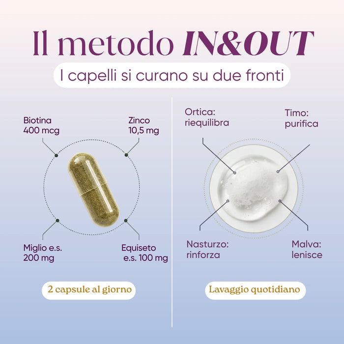 Metodo IN&OUT del trattamento antiforfora: capsula con biotina, zinco, miglio ed equiseto e shampoo con ortica e timo