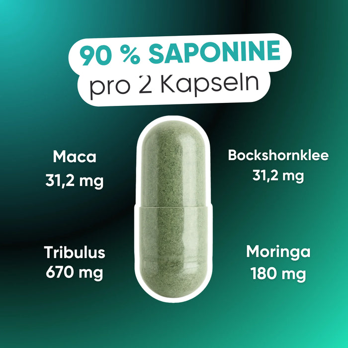 Dosaggio per 2 capsule: Tribulus 670 mg, Moringa 180 mg, Maca e Fieno greco 31,2 mg